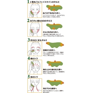 かっさ 使い方 おすすめの商品を紹介させてください 楽天ブログ