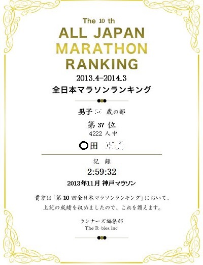 全日本マラソンランキング 毎年1位の男 | でたし～！ の はっぴー