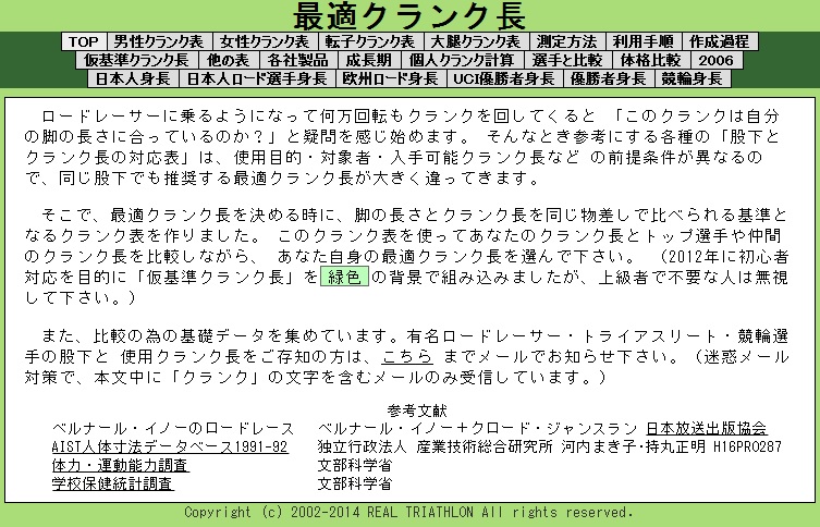 どうせなら 短足 寄りに振ってみる てれすけ な チェレステ 楽天ブログ