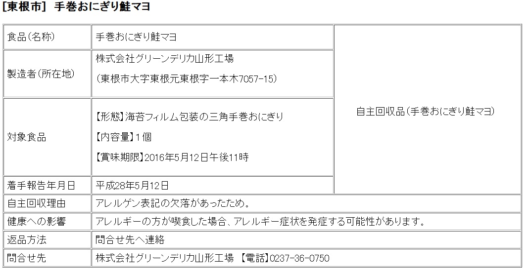 食品テロ 食品回収続くイオン Gooブログはじめました