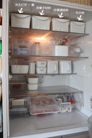 冷蔵庫の片づけと掃除 ママ日和 女の子育児とワンコとお買いもの 楽天ブログ