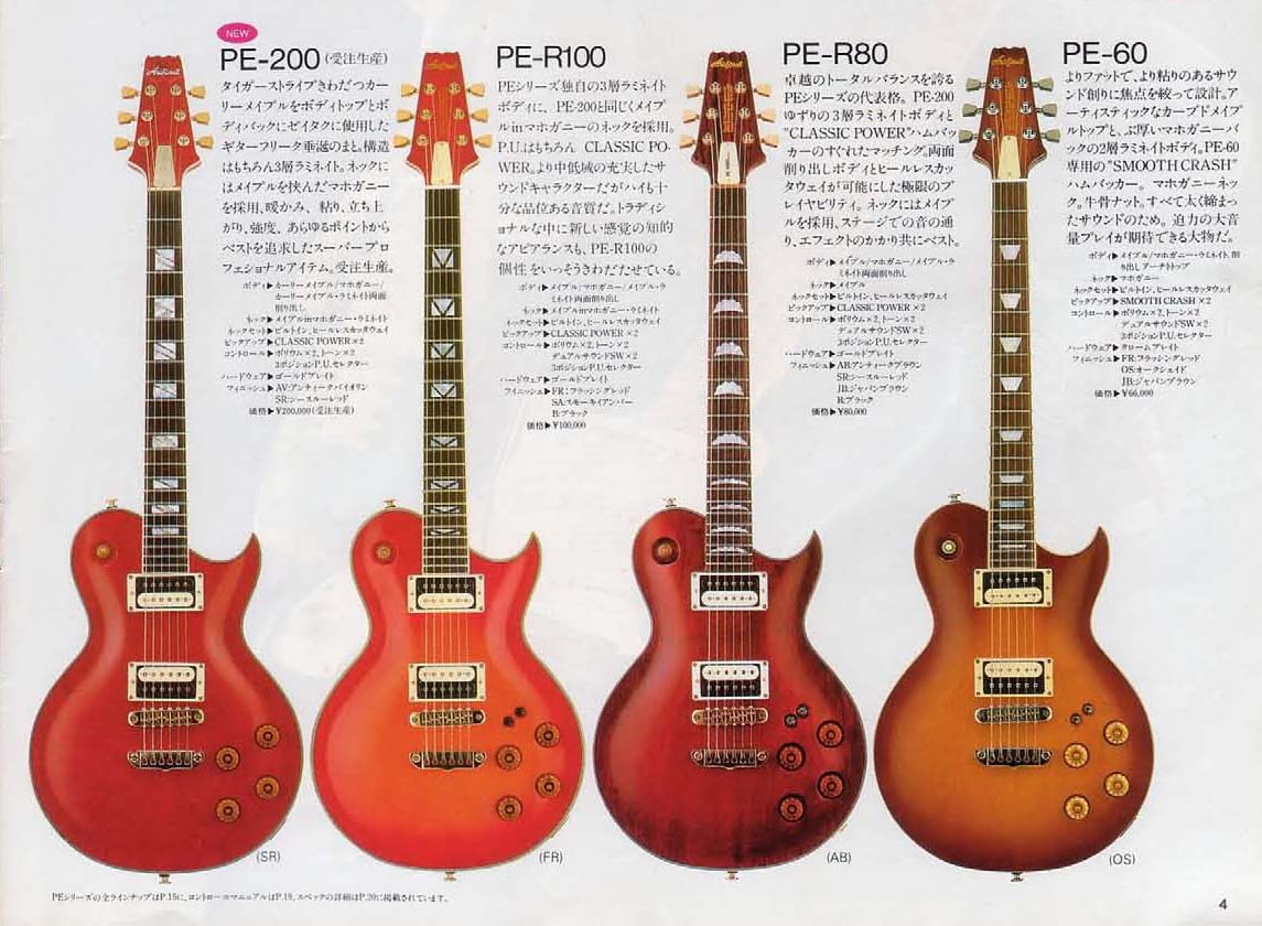 売れ筋新商品 アリアプロⅡ PE60 80年代 thiesdistribution.com