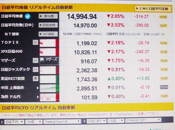 5146 アタタタタ アベノミクスおまえはもう死んでいる 漫画家 写真家玉地俊雄 紫煙のゆらぎ 楽天ブログ