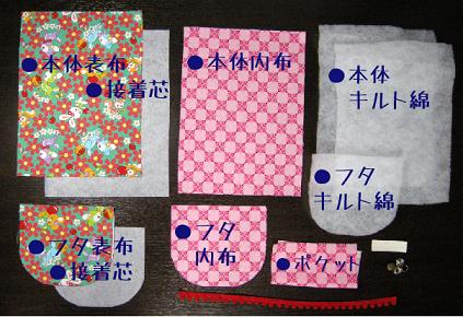 ハンドメイドレシピ デジカメケースの作り方 毎日カタカタ 昭和レトロ 楽天ブログ