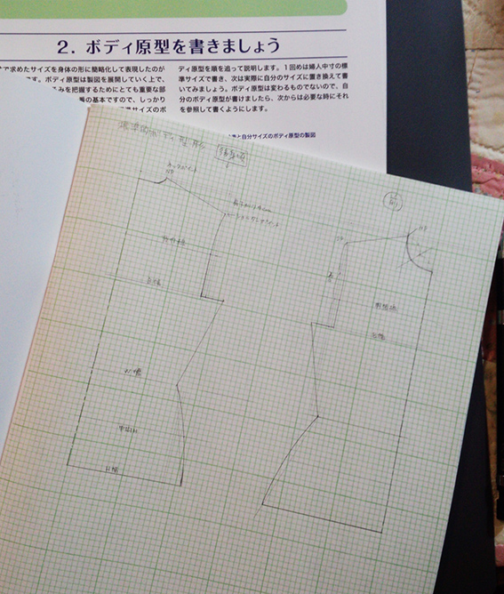 全ての 講師認定コース ～ボディ原型～ | 編み物日記～講師認定への道 編み物