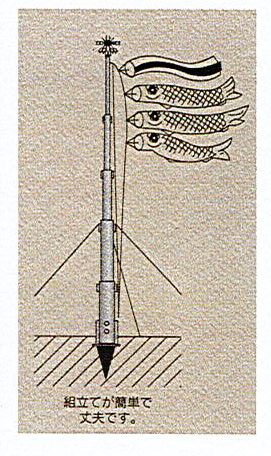 鯉のぼりのポールの建て方 誰も教えてくれない節句人形の豆知識 楽天ブログ