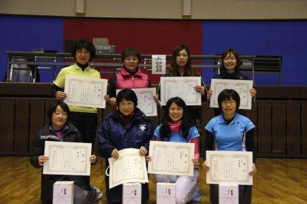 ニュースポーツ交流大会ミニテニス を開催しました 秋田県総合公社ブログ 楽天ブログ