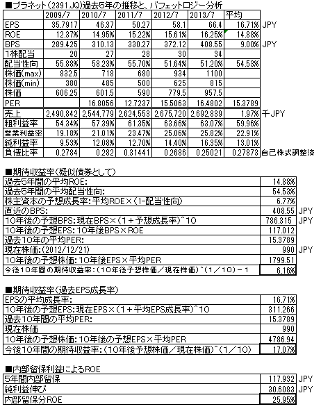 プラネット201307.png