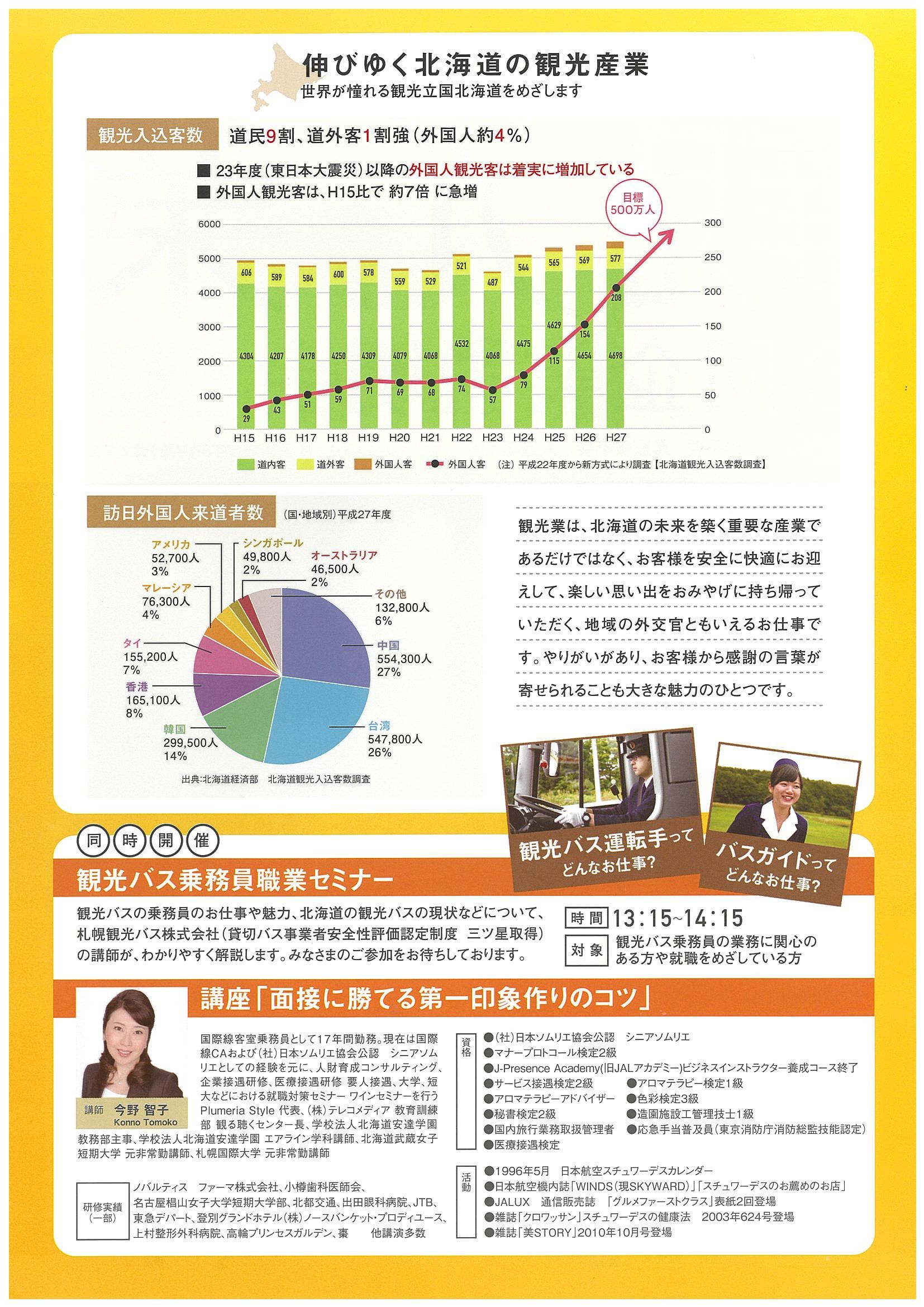 観光業合同企業説明会を開催します 北海道庁のブログ 超 旬ほっかいどう 楽天ブログ