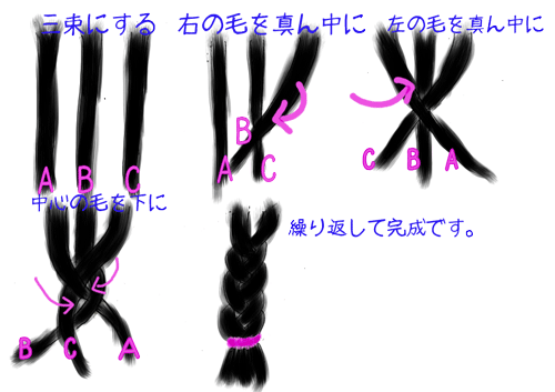 ロングヘヤーの子は ほとんどおさげ髪 回想 楽し家 楽天ブログ
