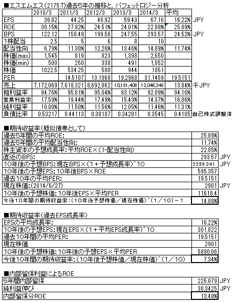 SMS201403.png