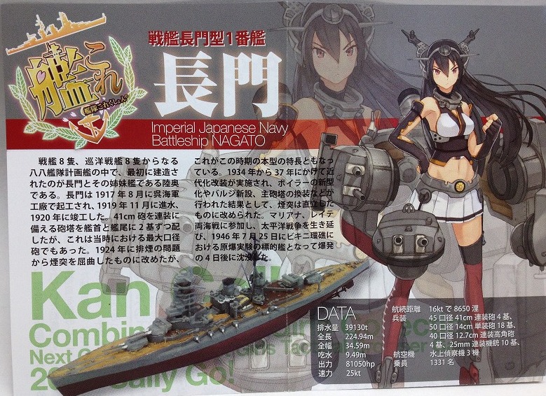 艦これモデルvol.2 「長門」を作ってみました | ほしいお（ ＾ω＾） - 楽天ブログ