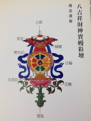 八吉祥〜チベットの財運、吉祥を呼び込むもの | カラダの内側から美しくなろう！ - 楽天ブログ