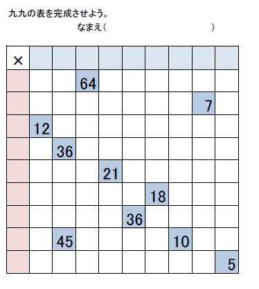 １００マス計算をクイズ感覚にアレンジ おっくうの教材作成日記 楽天ブログ