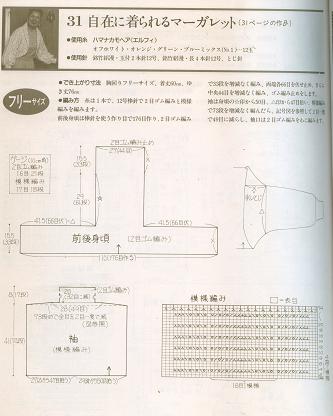 若いおばあちゃんのニット・鎌倉書房刊・1985年3.jpg