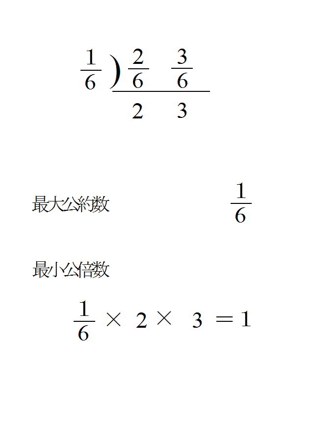 分数の最大公約数と最小公倍数 御三家中学受験 桜蔭 開成 東大サピックス家庭教師 ファインウェブ 楽天ブログ