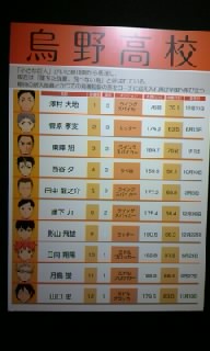 展望60