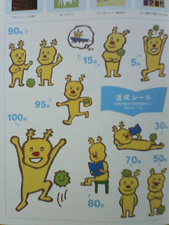 小学生100冊読書日記