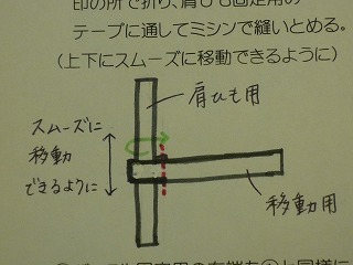 子どもリュックのバックルの付け方 ずり落ち防止 Pocopoco のミシンカタカタ 時々 子ども 楽天ブログ