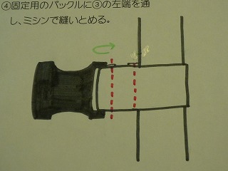 子どもリュックのバックルの付け方 ずり落ち防止 Pocopoco のミシンカタカタ 時々 子ども 楽天ブログ