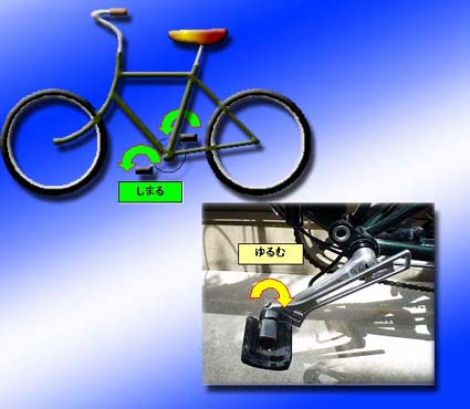 折りたたみ自転車の折れた ...