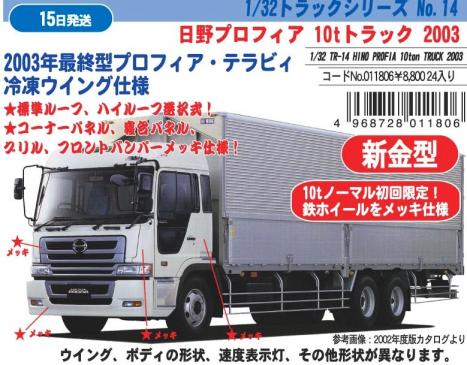 プラモデル 1/32 トラック No.14 日野プロフィア10tトラック 2003 