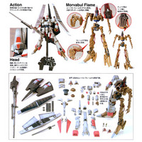 重戦機エルガイム R3 リアルロボットレウ゛ォリューション 1/100