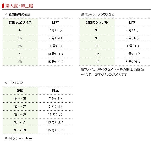 日韓サイズ表記 オソオセヨ 楽天ブログ