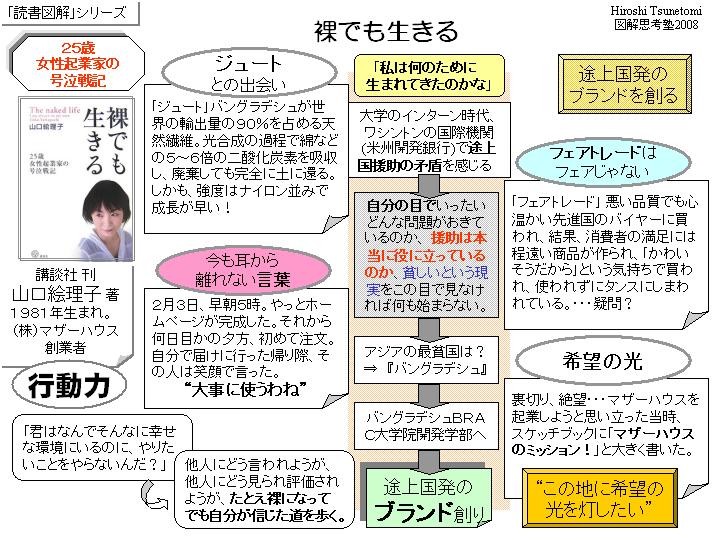 裸でも生きる～その４(山口絵理子著)【読書図解】 | 一日一図＠図解