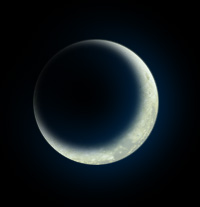 適当っぽいブログ