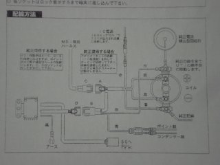 MDIの配線図をFAXで... | GinettaG12(Stage2） - 楽天ブログ