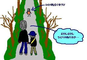 お話し作り