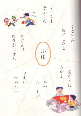教科書1.JPG