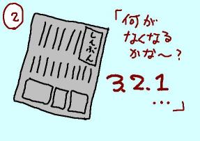 カードゲーム2