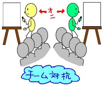ピクショナリ