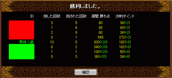 結果1