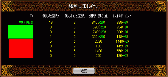 結果3