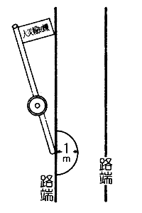 火災報知器から１ｍ以内の部分
