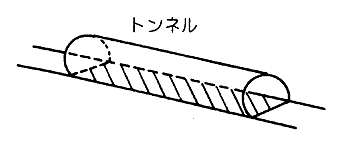 トンネル