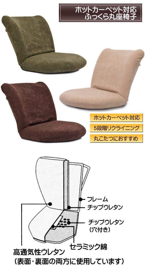 ヤマザキ ゆったりホットカーペット用座いす