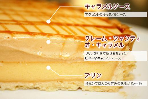 大地のプリンタルト