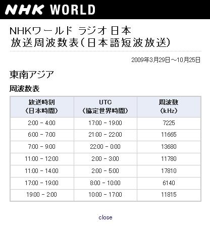 nhkradio.JPG