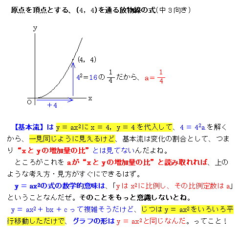 高校数学 二次関数のx2乗の係数ａの意味 学びの泉 五目スパゲティ定食 楽天ブログ