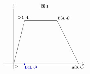 中3の一次関数問題 学びの泉 五目スパゲティ定食 楽天ブログ