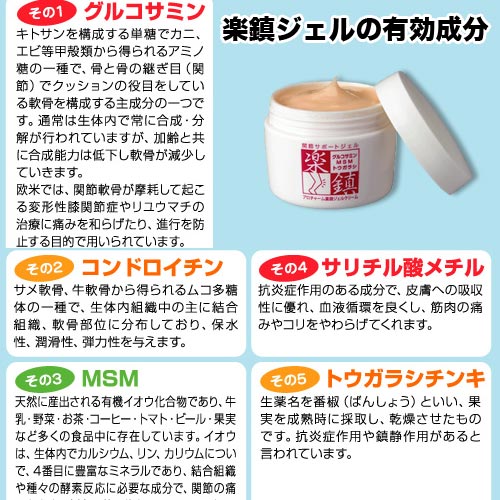 部分痩せダイエット・冷え性に!楽鎮ジェル:トウガラシエキス有機ゲルマニウム他配合!激安通販