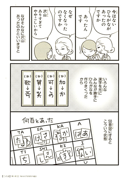 日本人の知らない日本語 売れてます わたしのブログ By Uocyan 楽天ブログ