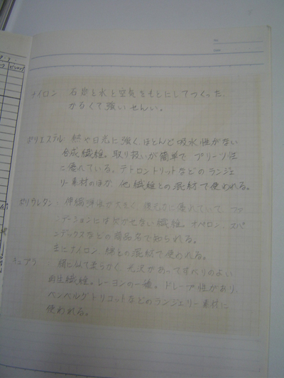 糸
