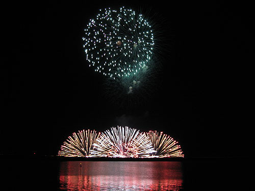 The Fourth of July-Fireworks
