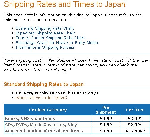 amazon_shiprate_01.JPG