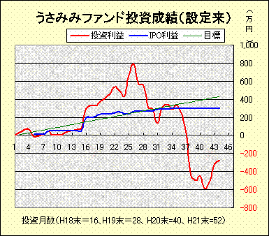 200904